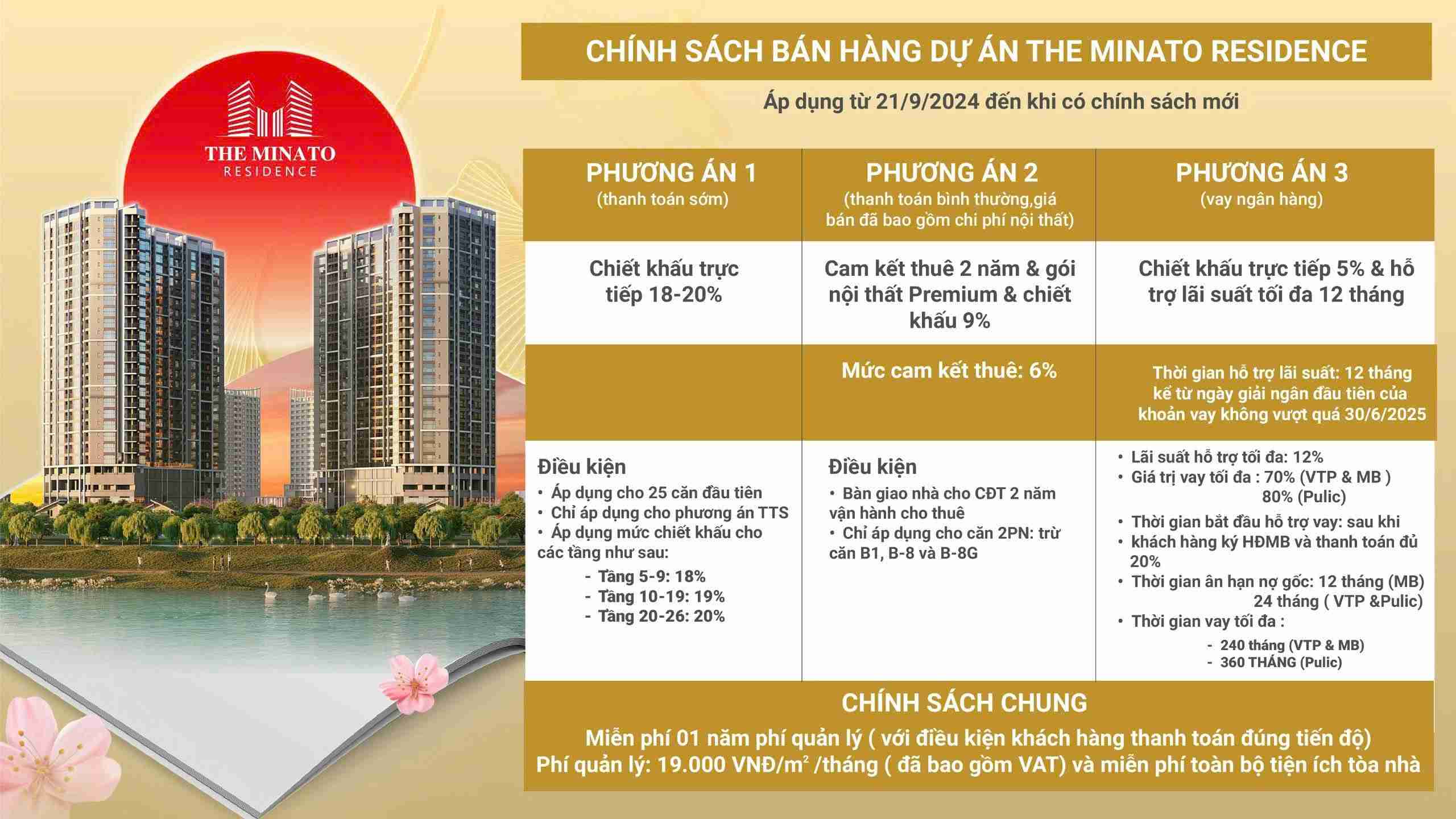 Chính sách bán hàng của dự án The Minato Residence từ ngày 21/9/2024